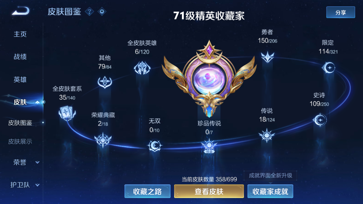 1917511-0-安卓q-贵族8-358皮肤 2星传说 未来机甲 幽冥之眼 18传说 -2水晶(已兑换) 孙悟空-全息碎影 关羽-赤影疾锋 澜-逐花归海 马超-神威 孙悟空-至尊宝 桑启-鸣野蒿 
