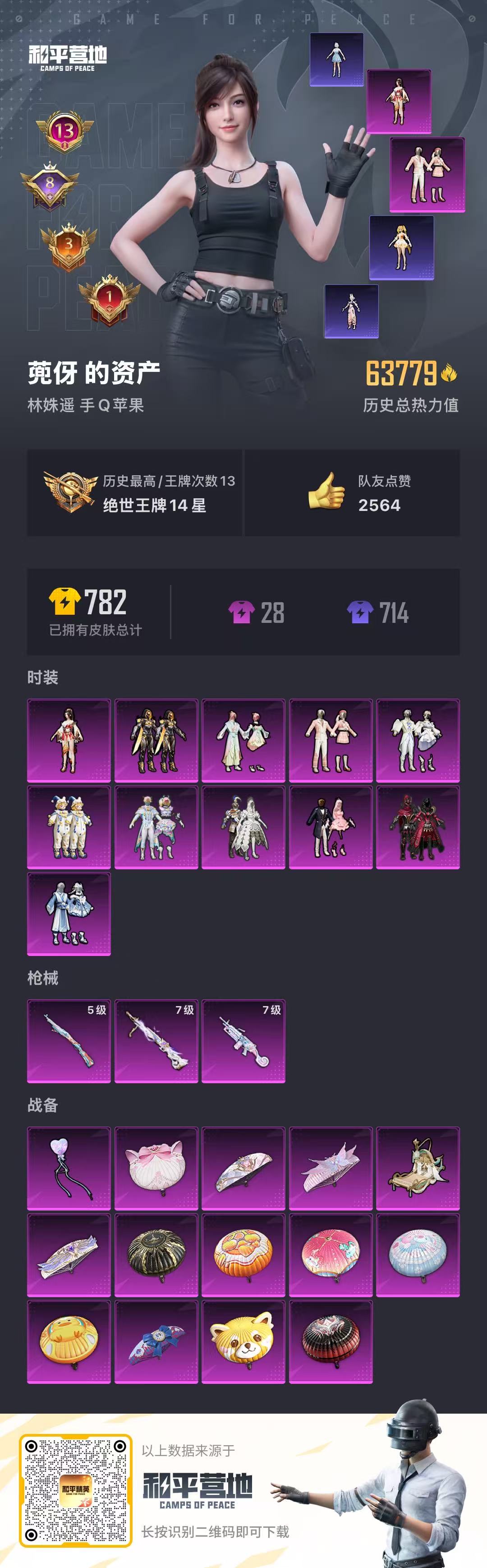 1940712-4-苹果Q-不朽星钻-63779热力值 13王牌印记 历史绝世王牌14星 138套装 204枪皮 【1稀有】 浪漫天命 【11粉装】 狂花道·不知火舞 创世救赎 酣梦娃娃 莲影清波 